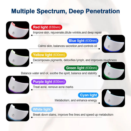 LumiMask – 7-Colour LED Facial & Neck Therapy Mask
