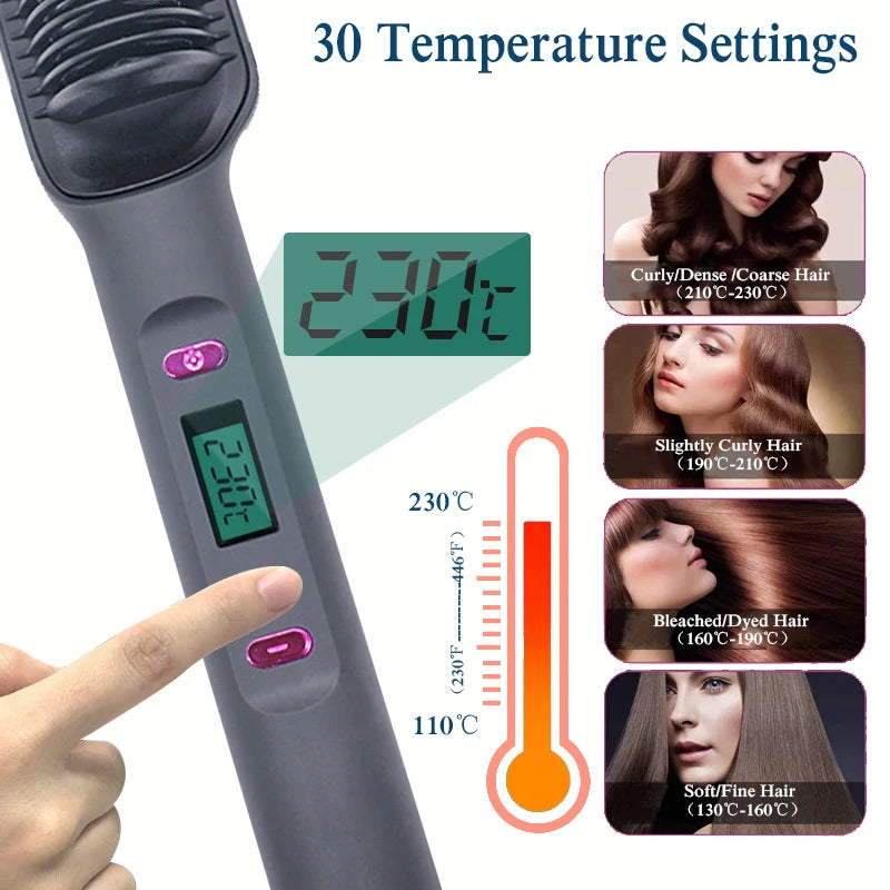 IonStyle – Ionic Hot Comb Hair Straightener