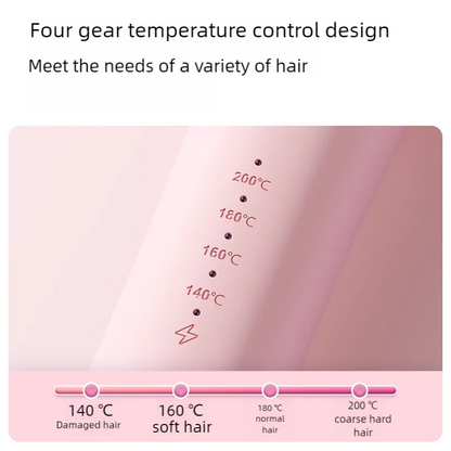 CurlNova – 32mm Professional Ceramic Curling Wand