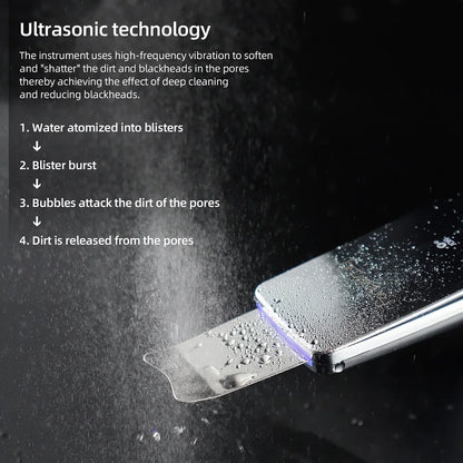 LumiSpatula – 6-in-1 Ultrasonic EMS Skin Scrubber