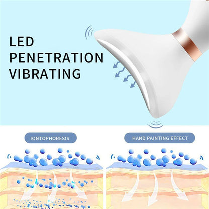 LiftAura – Microcurrent Facial & Neck Lifting Device