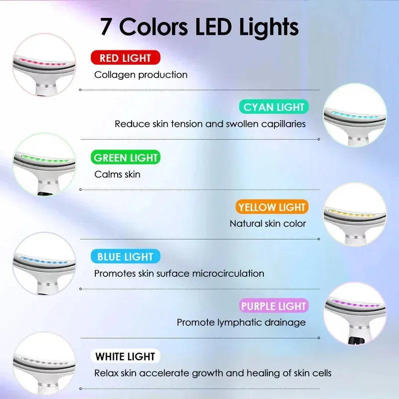 GlowLift – Facial Lifting LED Therapy Tool