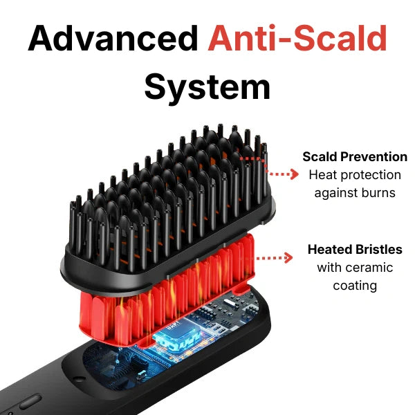 Silkion – Portable Anti-Scald Ionic Hair Brush