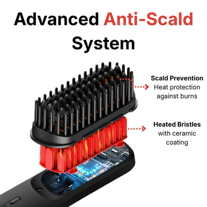 Silkion – Portable Anti-Scald Ionic Hair Brush